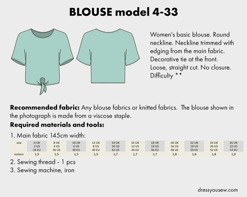 Women's Blouse Pattern. Basic Blouse a Round Neckline Sewing Digital ...