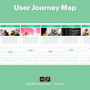 User Journey Map