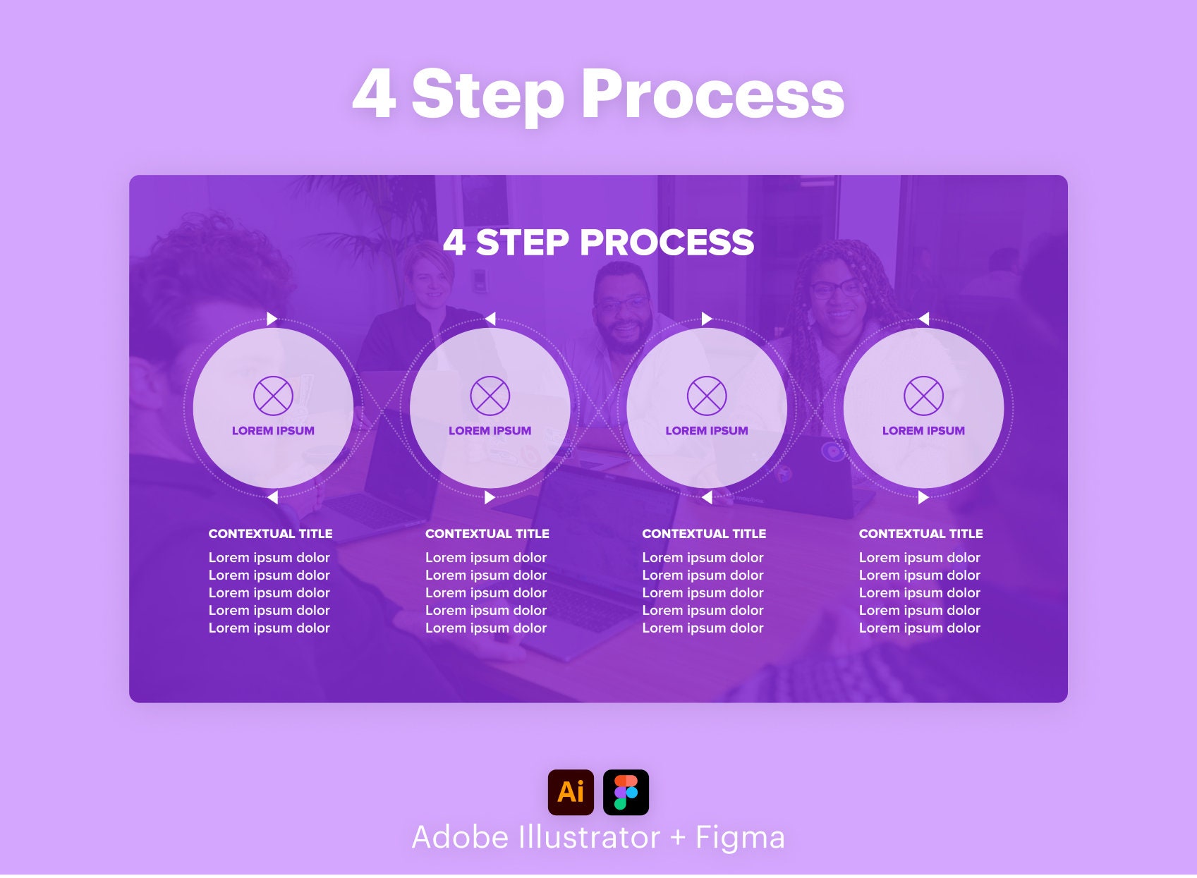 4 Step Process - Etsy