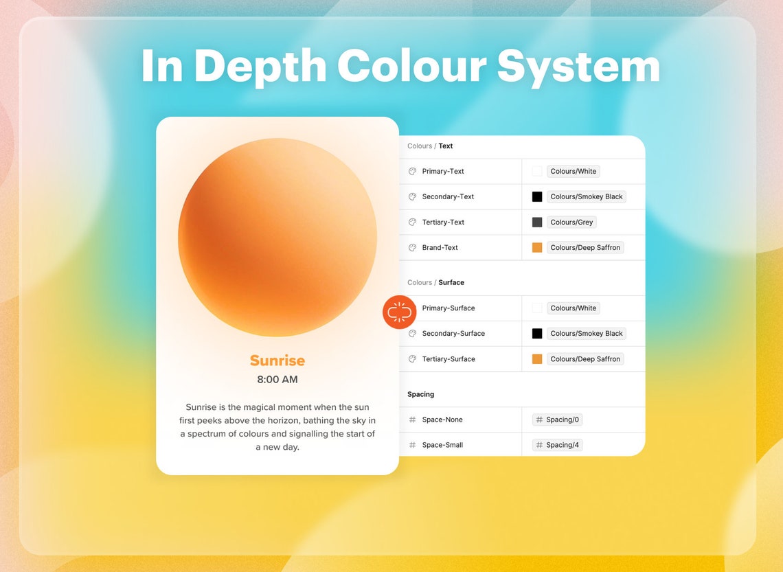 Figma UI Card Variable Kit - Etsy