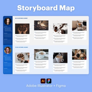 May include: A storyboard map with a blue background and white text. The map is divided into two sections, "As Is Customer Journey" and "To Be Customer Journey". Each section has four images that represent different stages of the customer journey. The images are connected by arrows. The map is designed to help businesses understand and improve their customer journey.