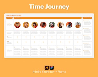 Jornada Time UX