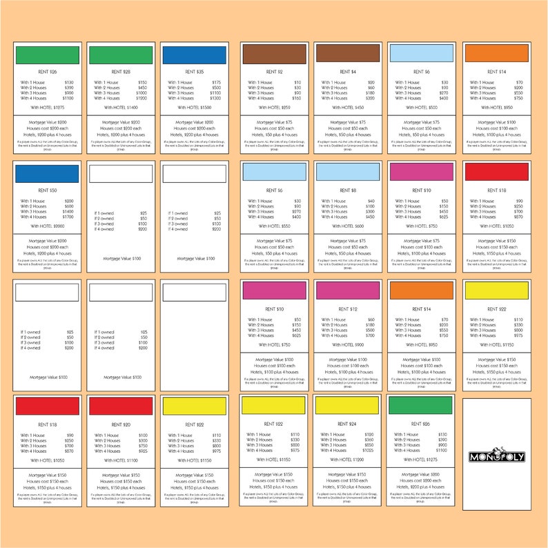Custom Monopoly Template | Digital Download | Blank Monopoly Game - Etsy