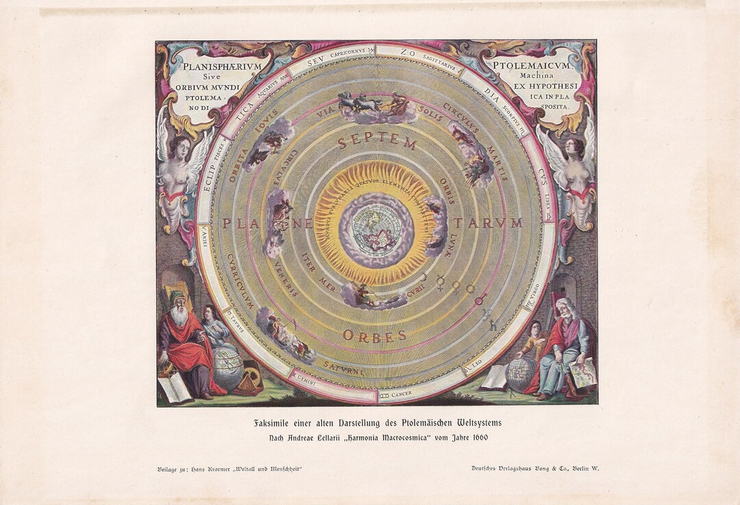 1900 PTOLEMAIC SYSTEM Print Ptolemy Planets Print Science History ...