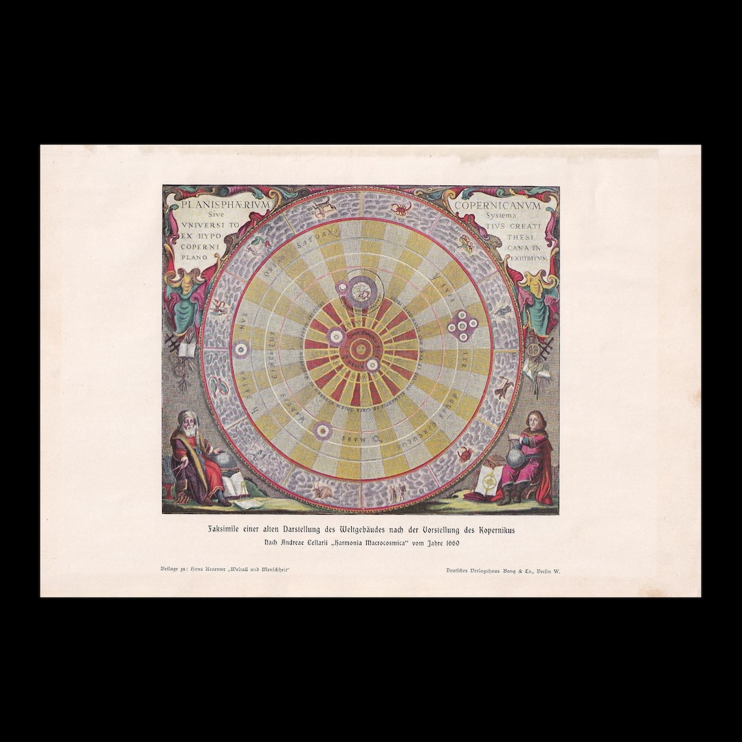 Planisphere Print 1900 COPERNICAN PLANISPHERE Print - Copernicus - Science History ...