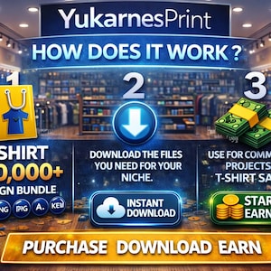 Op de afbeelding: Advertentie voor een digitaal grafisch ontwerp-bundel. De afbeelding toont een gele boodschappentas met een blauwe t-shirt-afbeelding, de tekst "T-SHIRT 150.000+ DESIGN BUNDLE" en de woorden "PURCHASE DOWNLOAD EARN". De afbeelding bevat ook de tekst "HOW DOES IT WORK?"