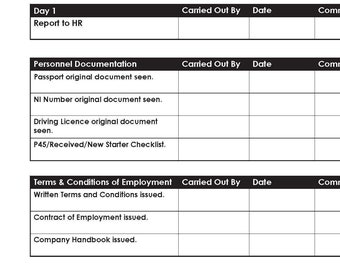 Induction Plan.pdf Induction Plan Template | Employee Onboarding Checklist PDF | HR ...