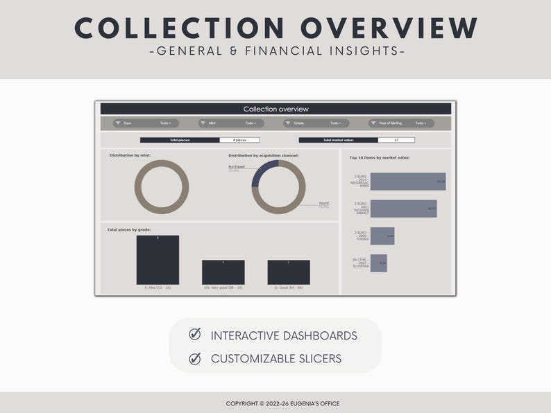 COIN COLLECTION TRACKER
COIN COLLECTION SPREADSHEET
NUMISMATICS
NUMISMATIC COLLECTION
COIN SOFTWARE
COIN COLLECTION SOFTWARE
COIN INVENTORY
COIN LOG
COIN SPREADSHEET