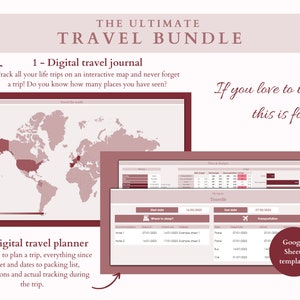 May include: A digital travel journal and planner template for Google Sheets. The image shows a world map with red pins marking locations, and a spreadsheet with columns for dates, destinations, and transportation. The text "If you love to travel, this is for you" is displayed in the upper right corner.