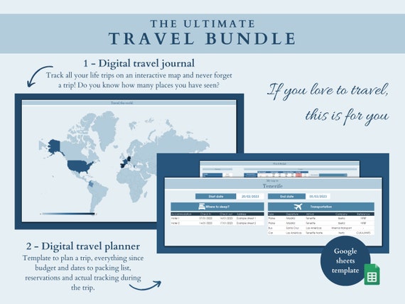 World trip planner interactive map | Insiderpuj.com