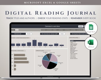 Op de afbeelding: Een laptopscherm dat een digitaal leesdagboek weergeeft met grafieken en diagrammen. Het dagboek houdt bij welke titels, auteurs, leesstatistieken en boeken er zijn gelezen. Het dagboek is compatibel met Microsoft Excel en Google Sheets. De tekst "DIGITAL READING JOURNAL" wordt bovenaan het scherm weergegeven.