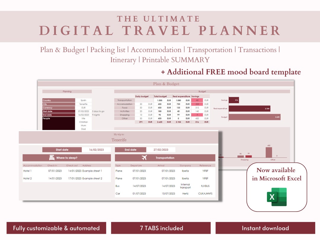 Digital Travel Planner Excel Spreadsheet Travel Organizer Etsy