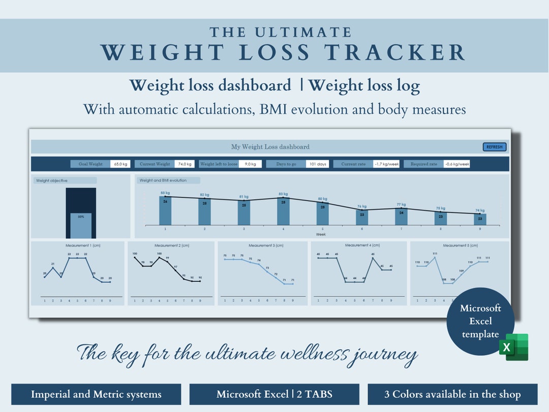 Weight Loss Tracker Excel Spreadsheet Weight Loss (Instant Download) Etsy
