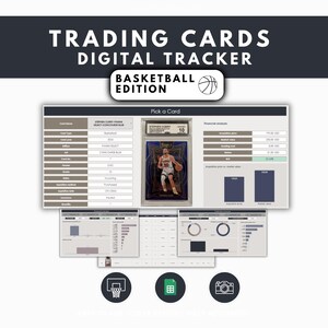 Op de afbeelding: Een digitale trading card tracker voor basketbal met een centrale spreadsheetinterface met gegevensvelden voor kaartdetails, een afbeelding van een gegradeerde Stephen Curry-kaart, financiële analyse-grafieken en kleinere dashboards met iconen voor basketbal, spreadsheet en camera.