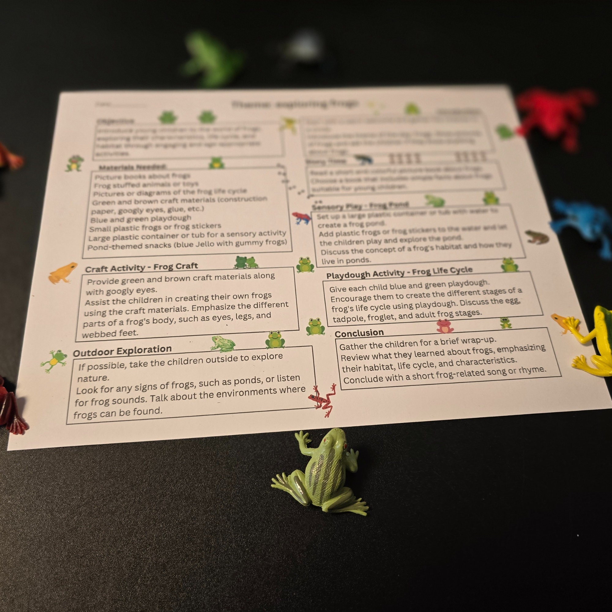 Frog Lesson Plan for Children - Etsy