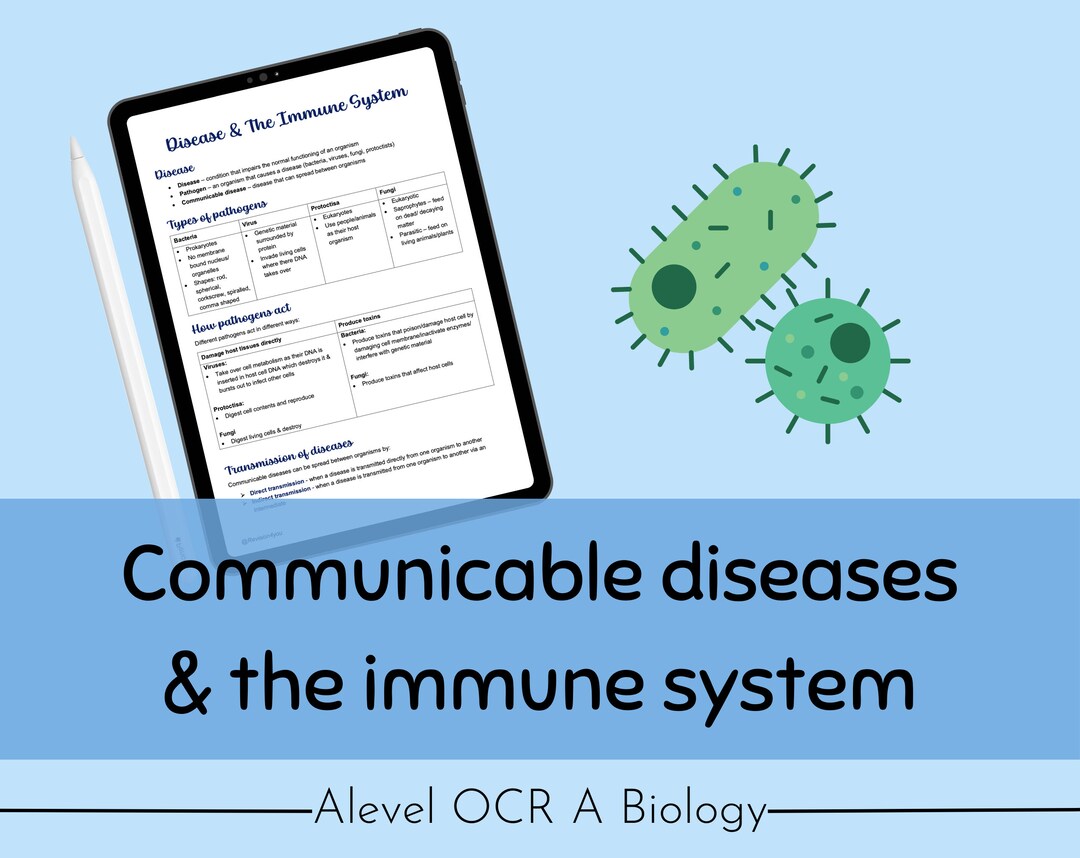 OCR A A-level Biology Communicable Diseases Revision Notes - Etsy UK