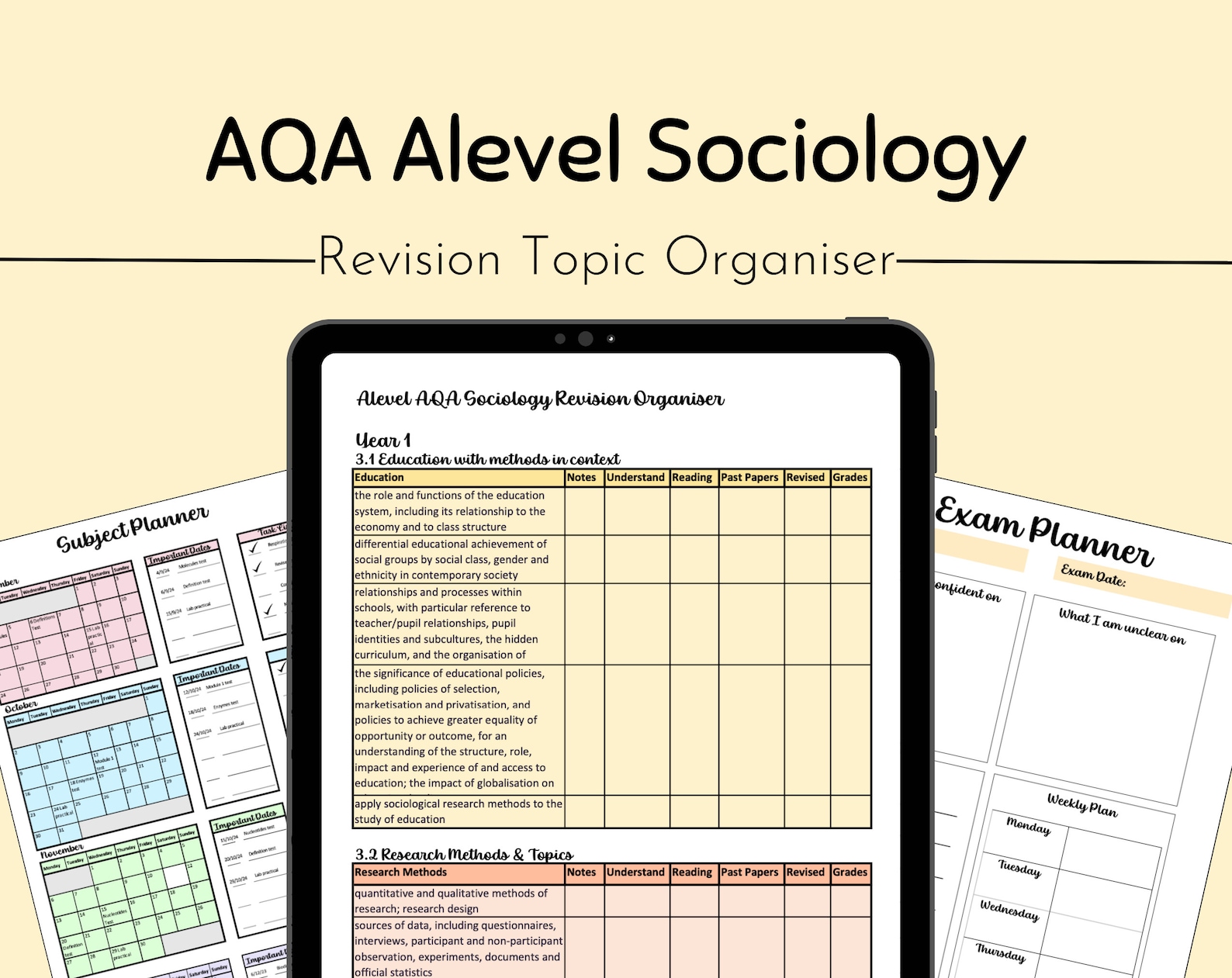 AQA Alevel Sociology Topic Organiser / Progress Tracker / Checklist - Etsy