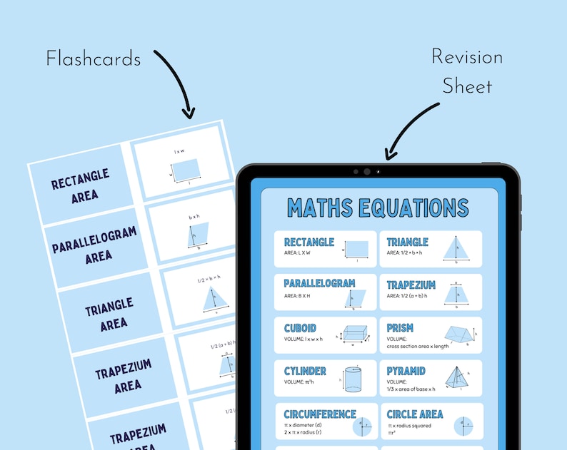 GCSE Maths Formulae Equation Flashcards & Revision Sheet - Etsy UK