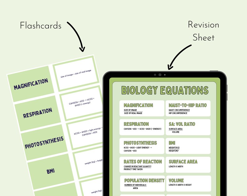 GCSE Biology Formulae Equation Flashcards & Revision Sheet - Etsy UK