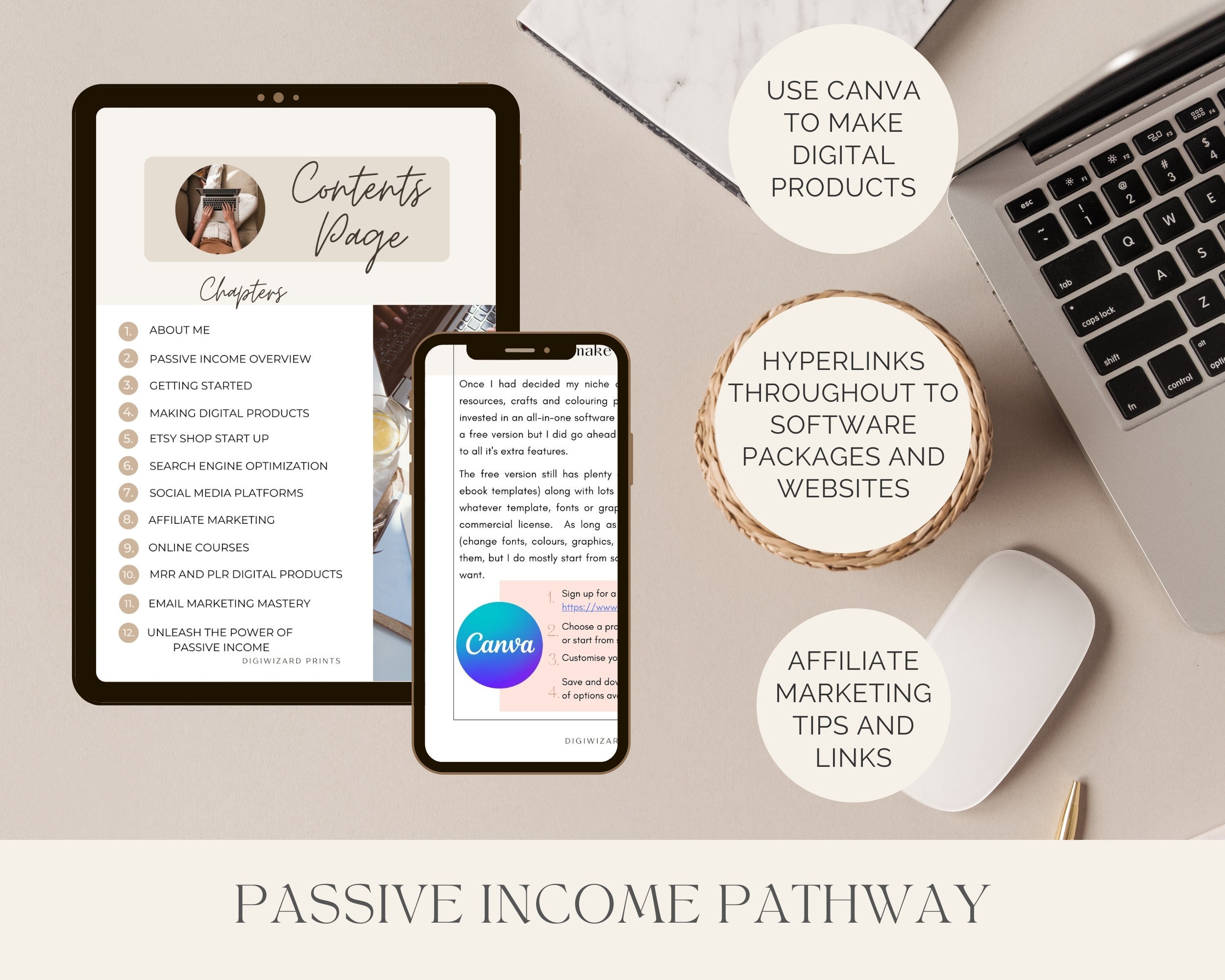 How to Start a Passive Income Business, Passive Income Pathway, Ebook ...