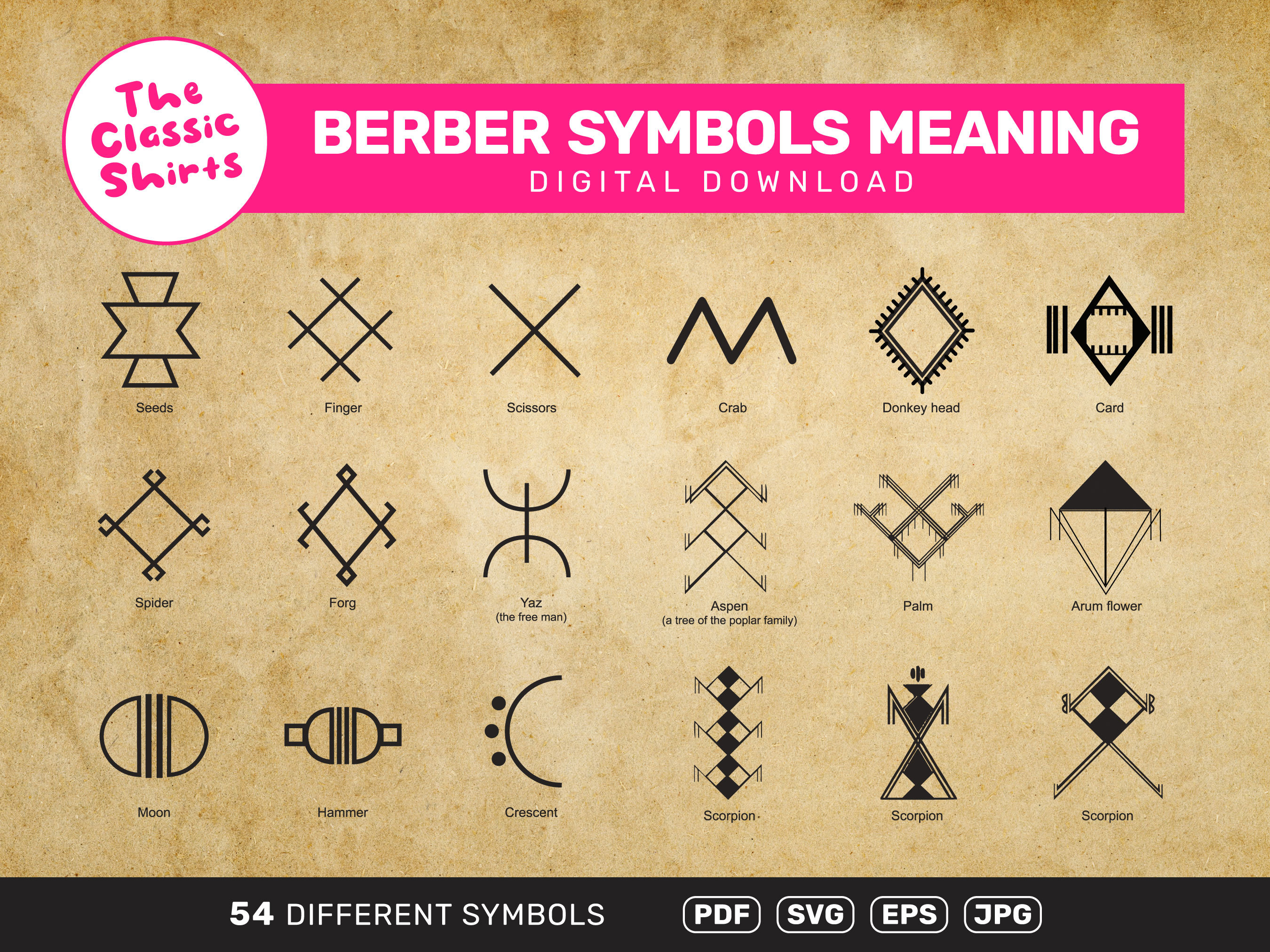 Berber Symbols Meaning Amazigh Symbols Meaning 54 Different - Etsy Israel