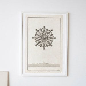 Architectural Art Print - Antique Vintage Wall Art - Rustic Farmhouse Decor Sketch Printable