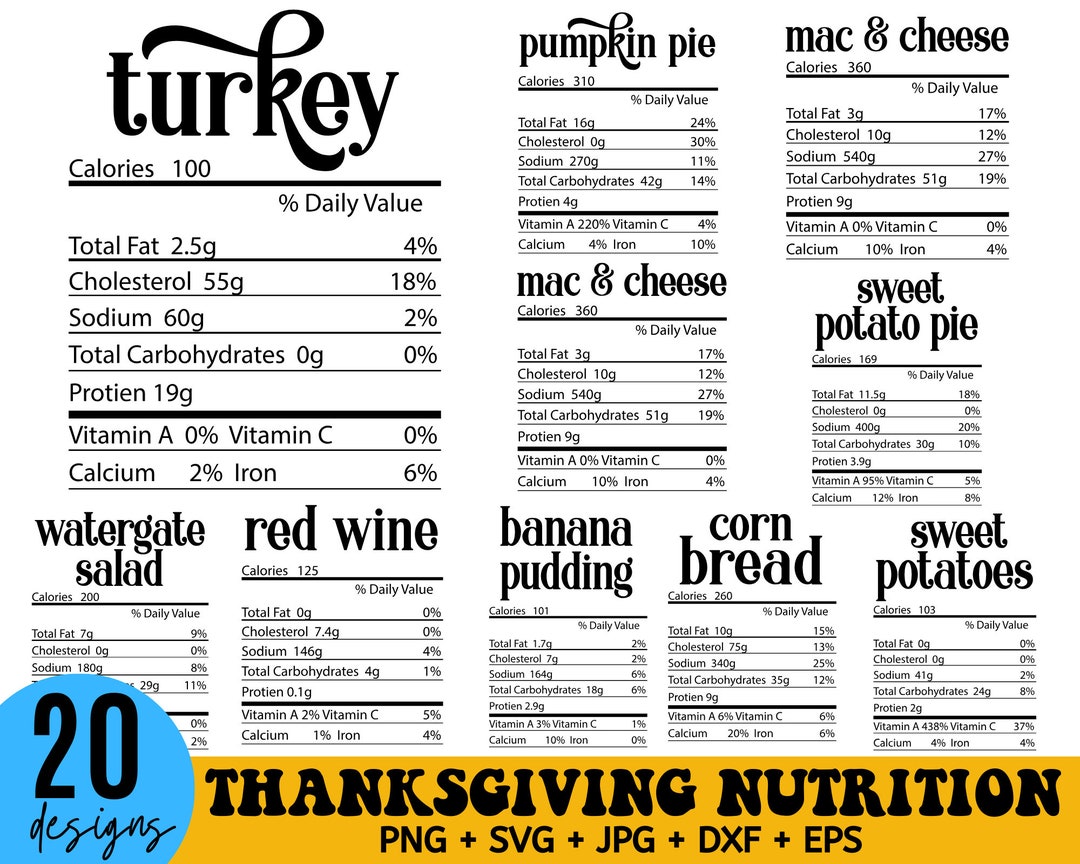 Happy thanksgiving poster prints