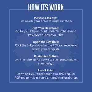 May include: A blue graphic with white text detailing the steps to use a digital template. The steps include purchasing, downloading, opening, customizing online, and saving/printing the design. The text is in a sans-serif font.