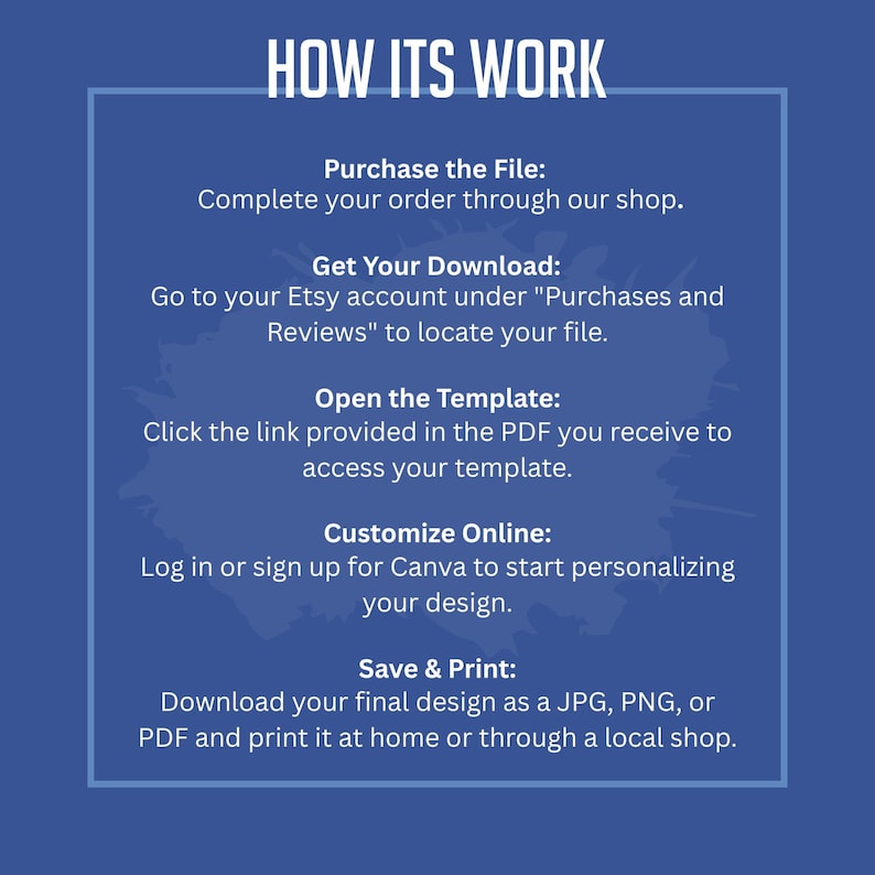 Peut inclure: Graphique bleu avec du texte blanc expliquant le processus d'achat et d'utilisation d'un fichier num&eacute;rique. Le texte d&eacute;crit comment acheter, t&eacute;l&eacute;charger, ouvrir, personnaliser et enregistrer un fichier. Les instructions incluent l'achat, le t&eacute;l&eacute;chargement depuis Etsy, l'ouverture d'un mod&egrave;le, la personnalisation en ligne, et l'enregistrement et l'impression.