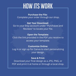 May include: A blue graphic with white text that reads "HOW ITS WORK" at the top. Below, instructions detail the process: purchase, download, open template, customize online, and save & print. The text is in a sans-serif font.