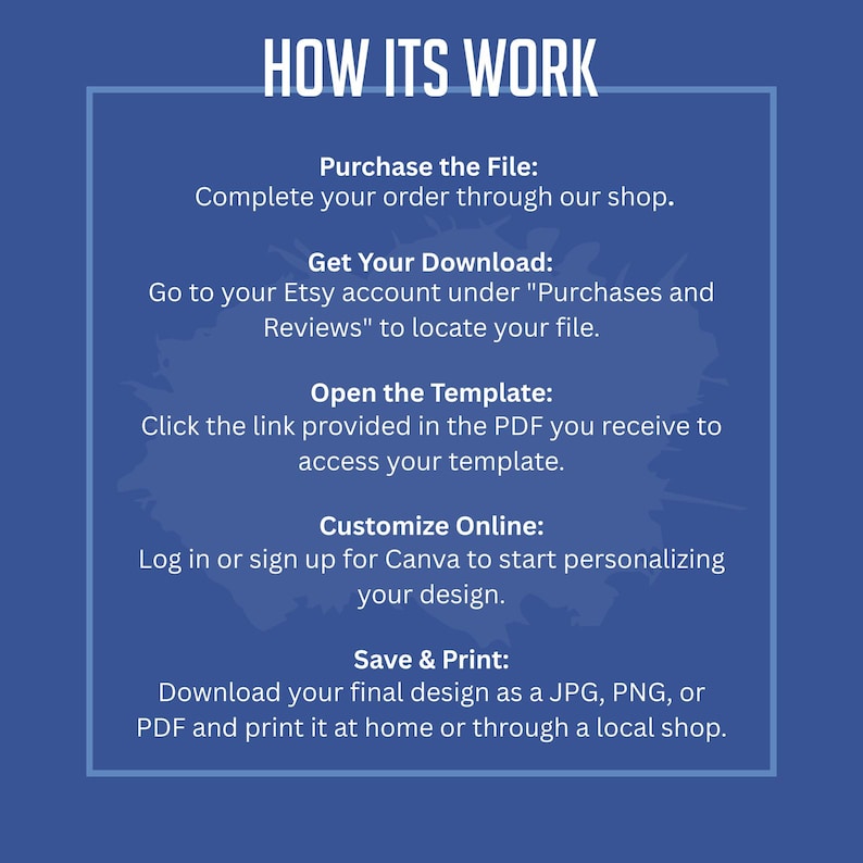 May include: A blue graphic with white text that reads "HOW ITS WORK" at the top. Below, instructions detail the process: purchase, download, open template, customize online, and save & print. The text is in a sans-serif font.