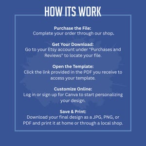May include: A blue graphic with white text detailing the process of purchasing and using a digital file. The text reads "HOW ITS WORK" at the top, followed by instructions on how to download and print.