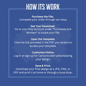 May include: A blue graphic with white text detailing the process: purchase, download, open template, customise online, and save/print. The text is in a sans-serif font. The graphic is designed to guide users.
