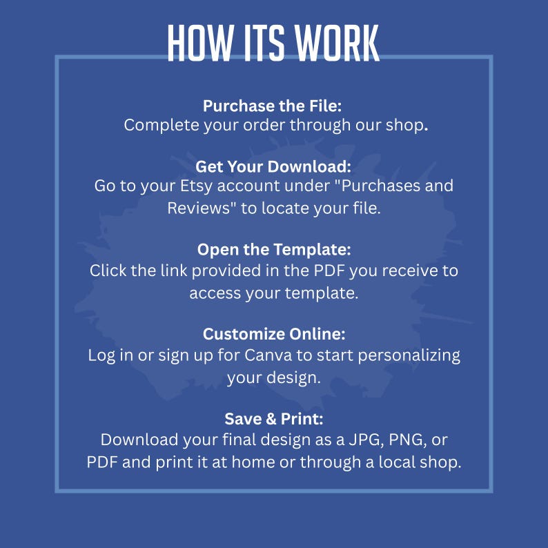 May include: A blue graphic with white text detailing the process: purchase, download, open template, customise online, and save/print. The text is in a sans-serif font. The graphic is designed to guide users.