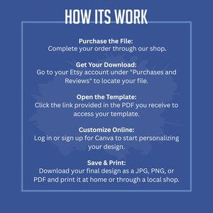 May include: A blue graphic with white text that reads "HOW ITS WORK" at the top. Below, the text explains the steps to purchase, download, open, customize, and save a file. The steps are: Purchase, Download, Open, Customize, and Save & Print.