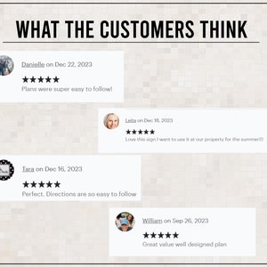 Op de afbeelding: Een collage van klantbeoordelingen voor een product, met vijfsterrenbeoordelingen en positieve opmerkingen. De beoordelingen benadrukken het gebruiksgemak, de kwaliteit en de waarde van het product. De tekst bevat "Plans were super easy to follow!" en "Great value well designed plan."