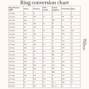May include: Ring conversion chart with measurements in millimeters, France, Germany, USA/Canada, United Kingdom, Switzerland, and Japan. Includes ring sizes from 14.0 mm to 22.6 mm, with corresponding sizes in other countries.