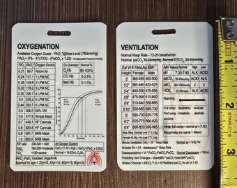 RT Clinic Vertical Badge Buddy – Oxygenation Ventilation Reference Tool