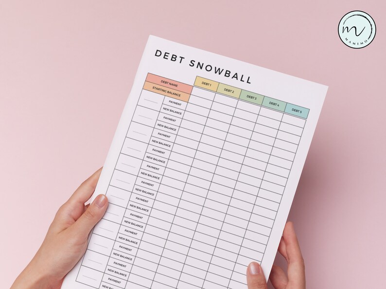 Debt Payoff Tracker Printable, Debt Snowball, Debt Payment Log, Debt ...