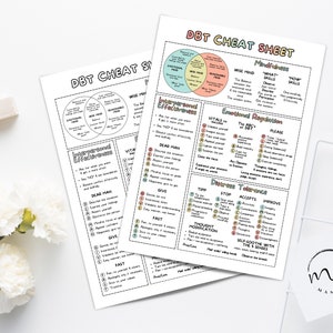 May include: Two black and white printable DBT cheat sheets with colorful headings and text. The cheat sheets cover topics such as interpersonal effectiveness, emotional regulation, distress tolerance, and mindfulness.