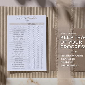 May include: A white paper Surah's Tracker list with columns for reading, translation, studying, and memorization. Next to it, a brown card features the text: 30 Juz - 114 Surahs, KEEP TRACK OF YOUR PROGRESS, Reading in Arabic, Translation, Studying, Memorisation.