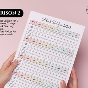 Blood Sugar Log Printable, Pregnancy Diabetes Tracker, Blood Glucose ...