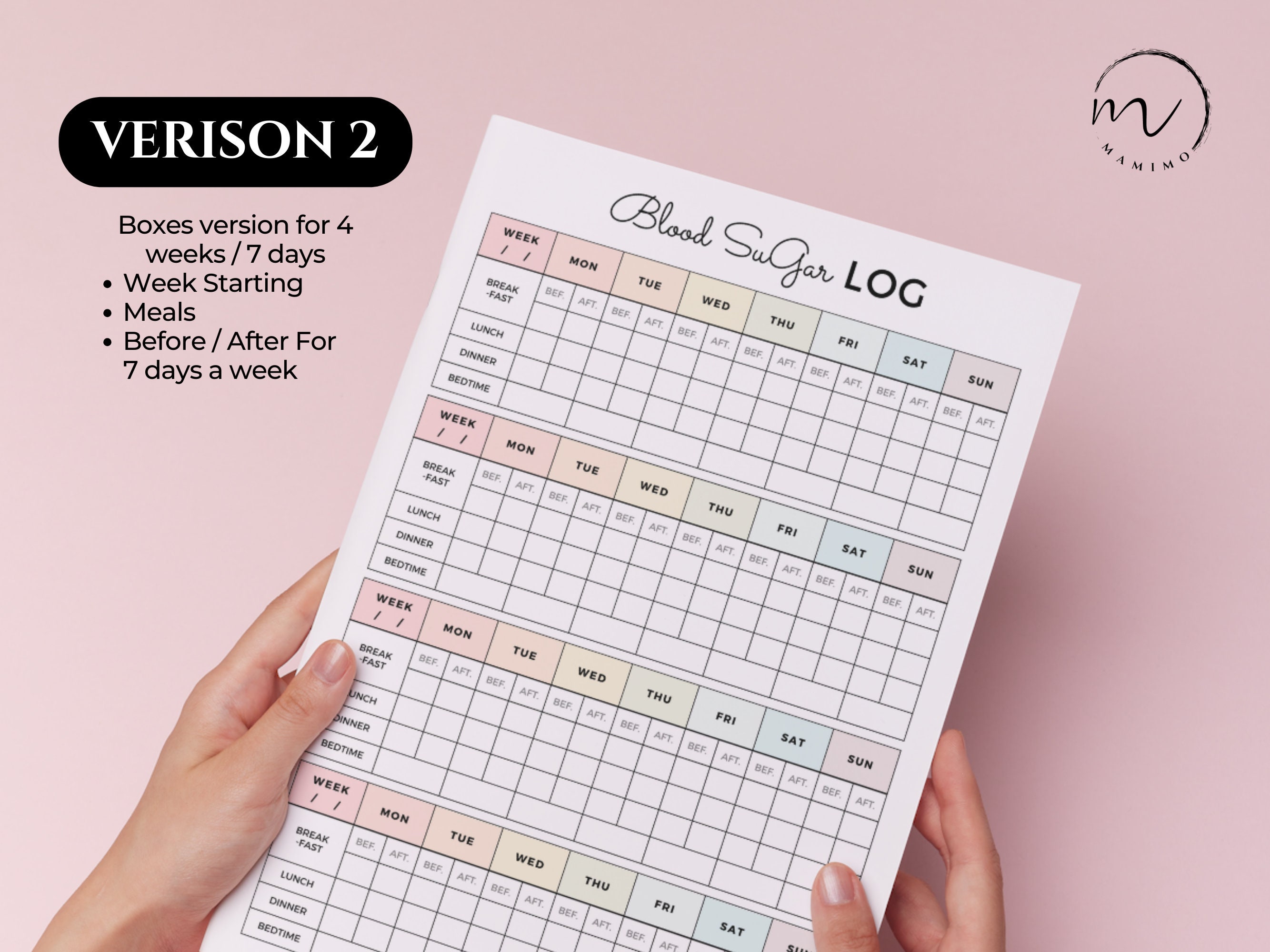 Blood Sugar Log Printable, Pregnancy Diabetes Tracker, Blood Glucose ...