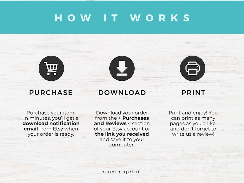 May include: An instructional graphic titled HOW IT WORKS with three black circular icons representing a shopping cart, a download arrow, and a printer. Below each icon are the labels PURCHASE, DOWNLOAD, and PRINT with descriptive text instructions.