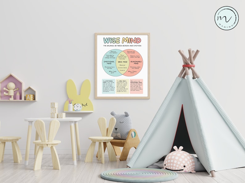 May include: A colorful chart titled "Wise Mind" explains the balance between reason and emotion. The chart is divided into three sections: Emotional Mind, Wise Mind, and Reasonable Mind. The chart is displayed on a white wall in a playroom setting with a teepee tent, a table and chairs, and a toy shelf.