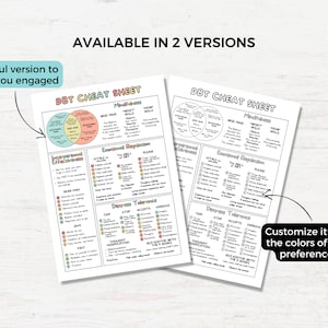 May include: Two versions of a DBT cheat sheet, one in color and one in black and white. The cheat sheet includes sections on mindfulness, emotional regulation, interpersonal effectiveness, and distress tolerance. The text includes the acronym "DBT" and the words "Mindfulness", "Emotional Regulation", "Interpersonal Effectiveness", and "Distress Tolerance".