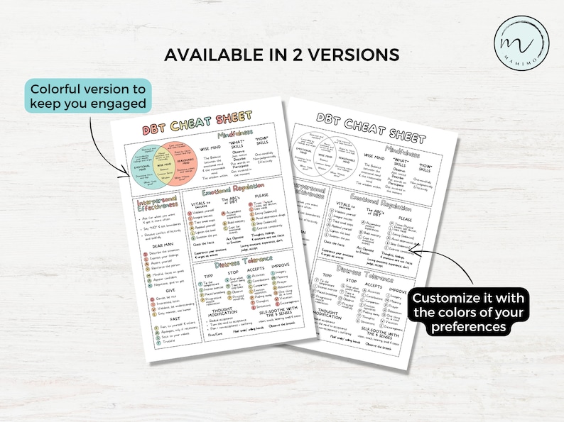 May include: Two versions of a DBT cheat sheet, one in color and one in black and white. The cheat sheet includes sections on mindfulness, emotional regulation, interpersonal effectiveness, and distress tolerance. The text includes the acronym "DBT" and the words "Mindfulness", "Emotional Regulation", "Interpersonal Effectiveness", and "Distress Tolerance".