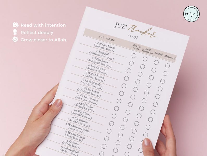 May include: A white paper Juz' Tracker (1-15) sheet with a list of fifteen Juz' names and corresponding verses. The document features columns for tracking progress with empty circles for checking off reading, translation, study, and memorization.