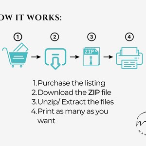 May include: A diagram showing the steps to purchase, download, unzip, and print a digital product. The steps are illustrated with icons of a shopping cart, a download arrow, a zipped file, and a printer. The text "HOW IT WORKS" is at the top of the diagram.