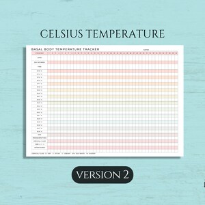 Basal Body Temperature Tracker, BBT Chart in Fahrenheit & Celsius ...
